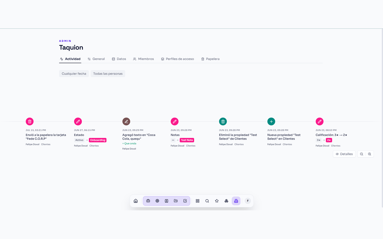 Panel de administración del workspace: el registro de actividad con cada cambio y su autor, junto a las pestañas de miembros y perfiles de acceso